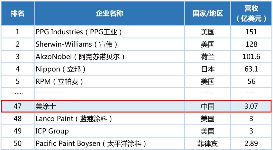 suncitygroup太阳集团·(中国)首页登录