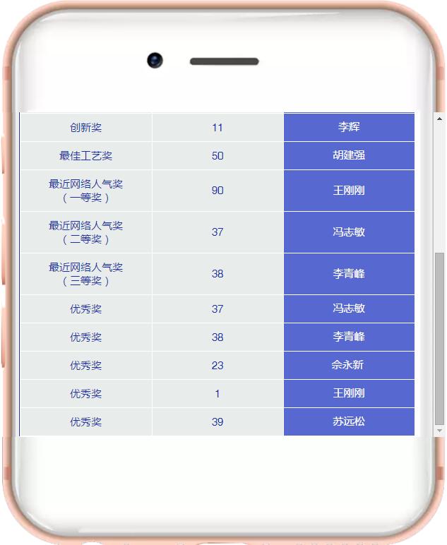 suncitygroup太阳集团·(中国)首页登录