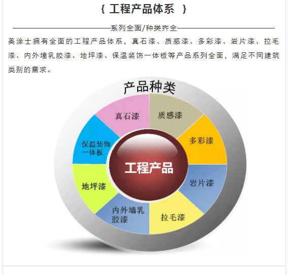 suncitygroup太阳集团·(中国)首页登录