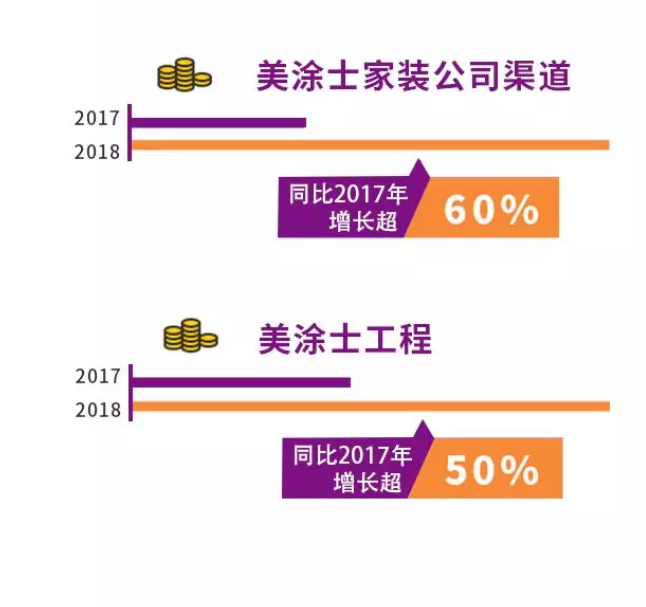 suncitygroup太阳集团·(中国)首页登录