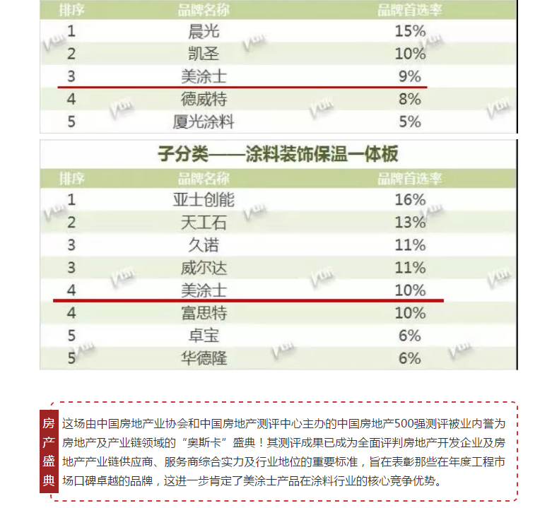 suncitygroup太阳集团·(中国)首页登录