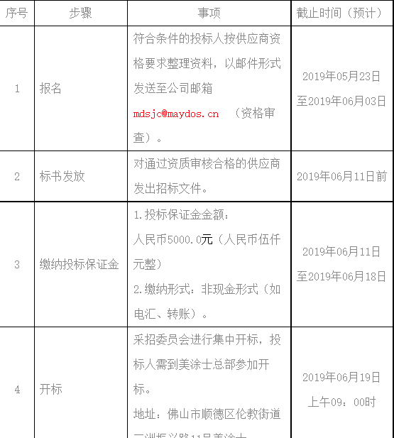 suncitygroup太阳集团·(中国)首页登录