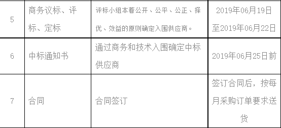 suncitygroup太阳集团·(中国)首页登录