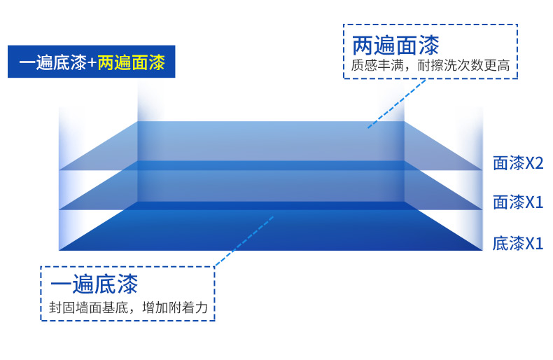 suncitygroup太阳集团·(中国)首页登录