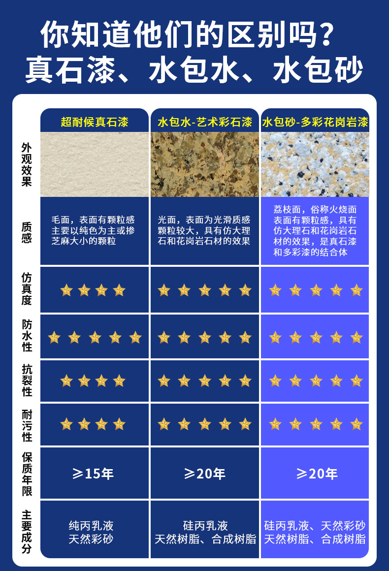 suncitygroup太阳集团·(中国)首页登录