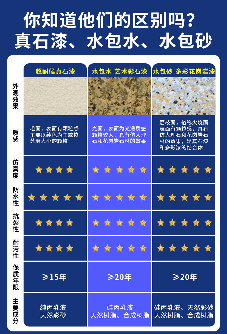 suncitygroup太阳集团·(中国)首页登录