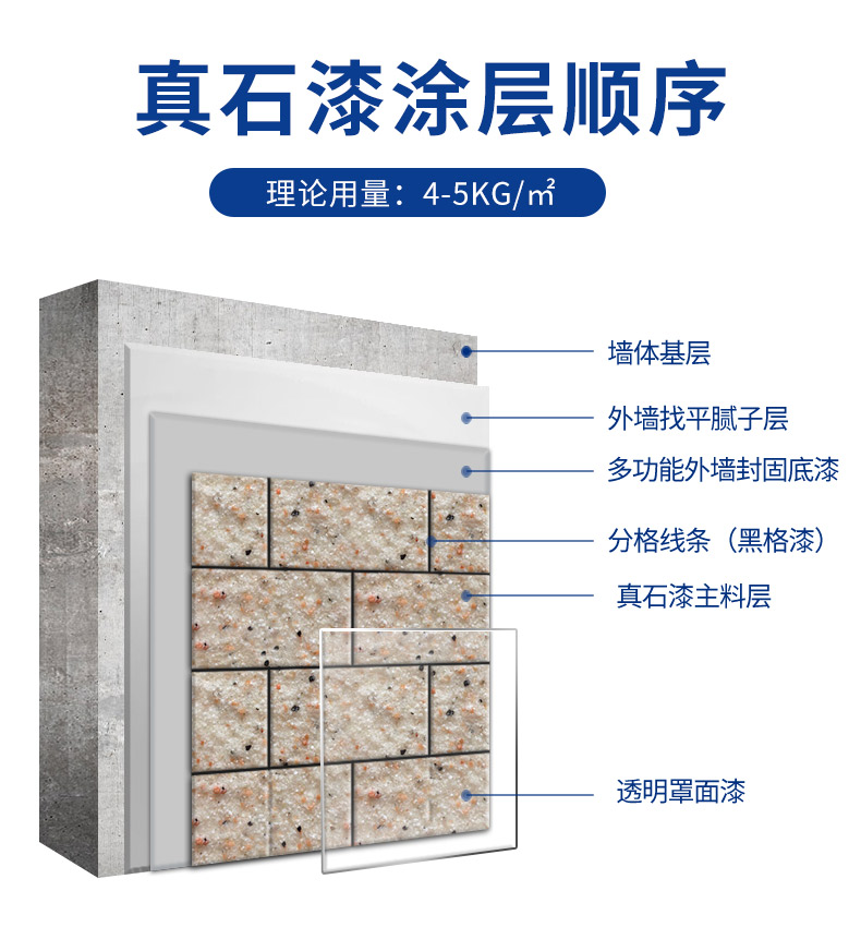 suncitygroup太阳集团·(中国)首页登录