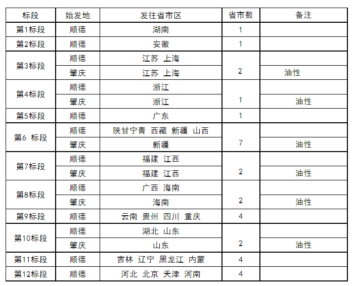 suncitygroup太阳集团·(中国)首页登录