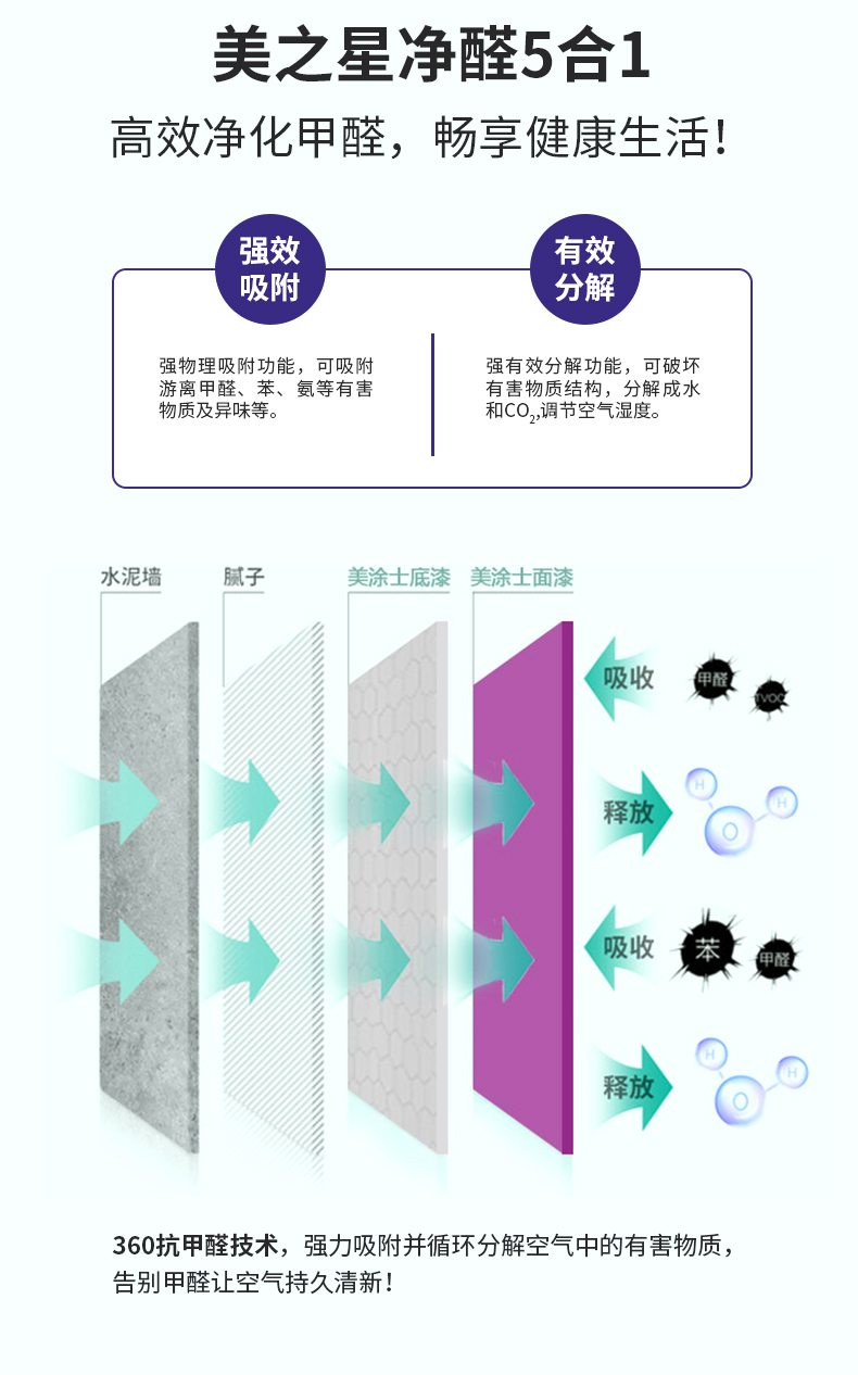 suncitygroup太阳集团·(中国)首页登录