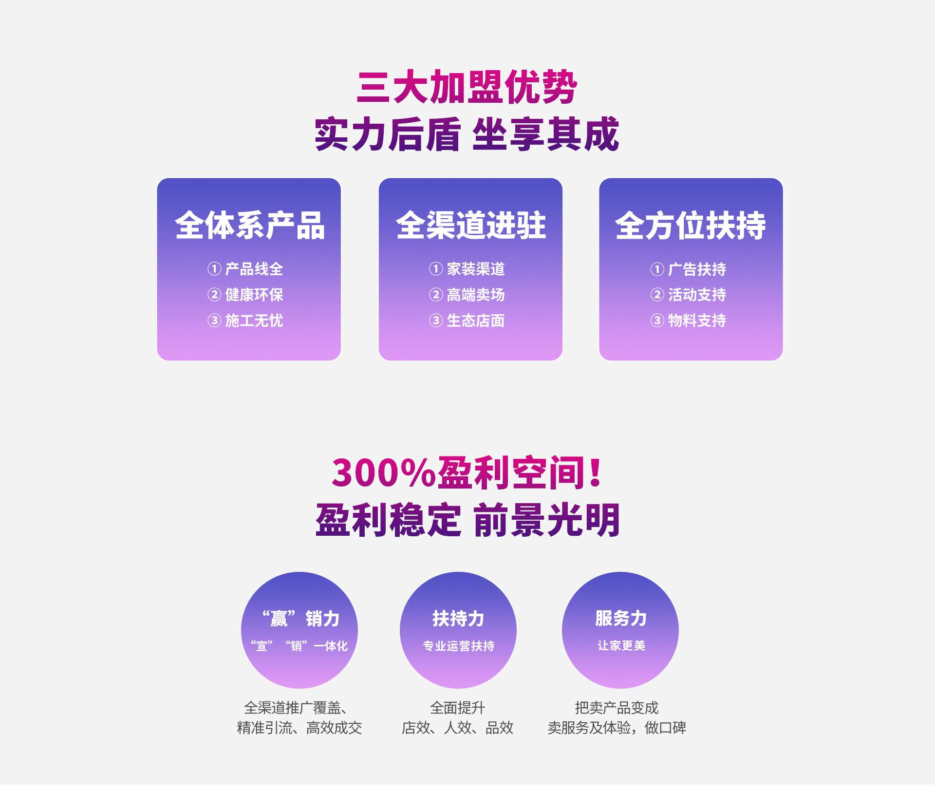 suncitygroup太阳集团防水涂料加盟