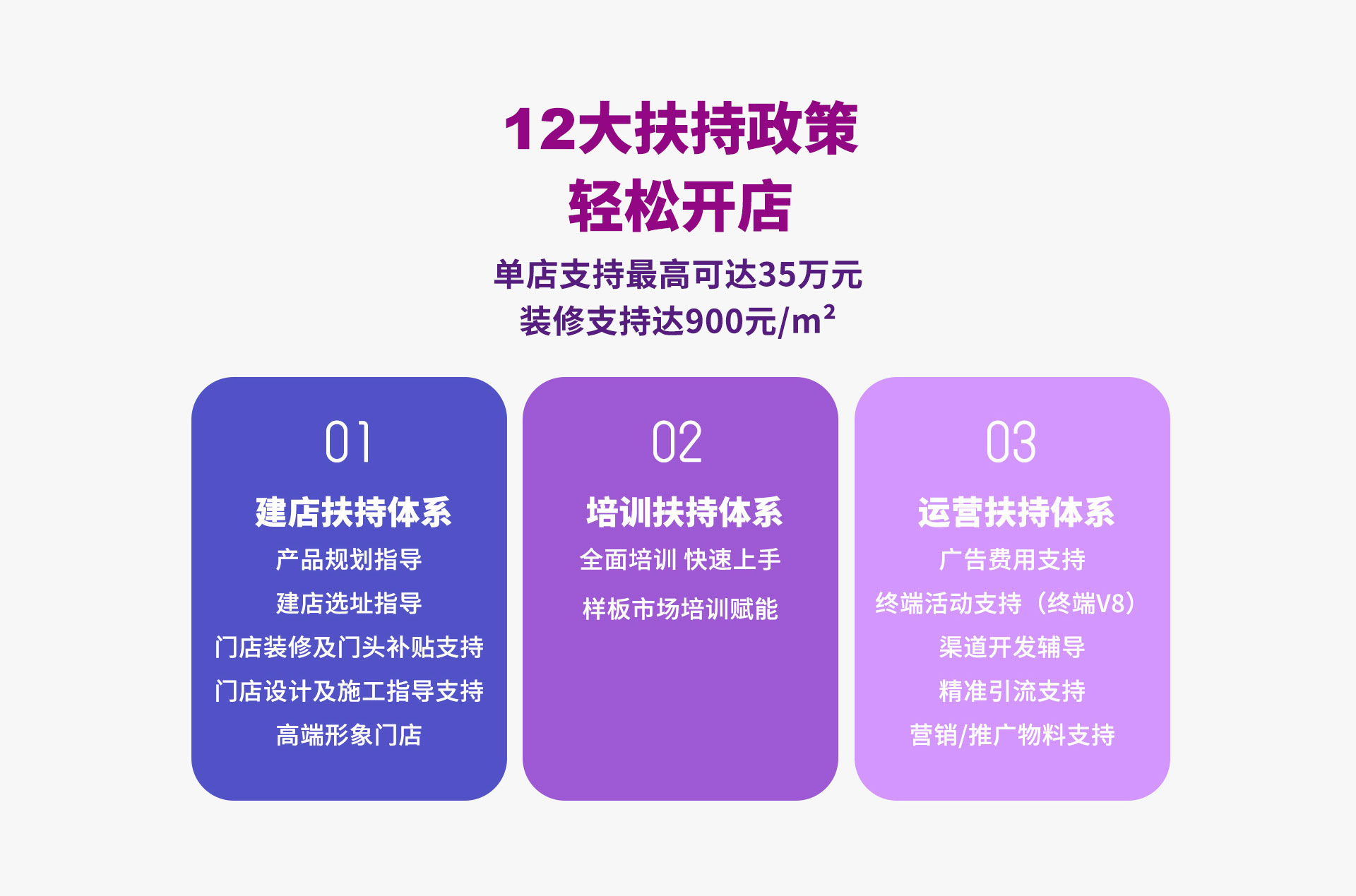 suncitygroup太阳集团漆署理加盟