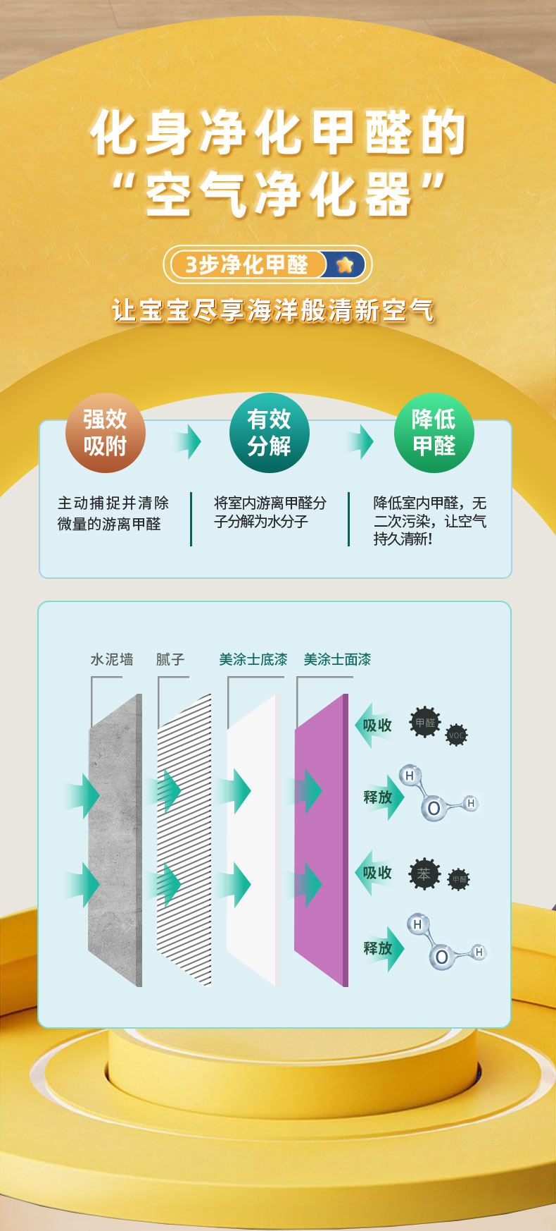 suncitygroup太阳集团·(中国)首页登录