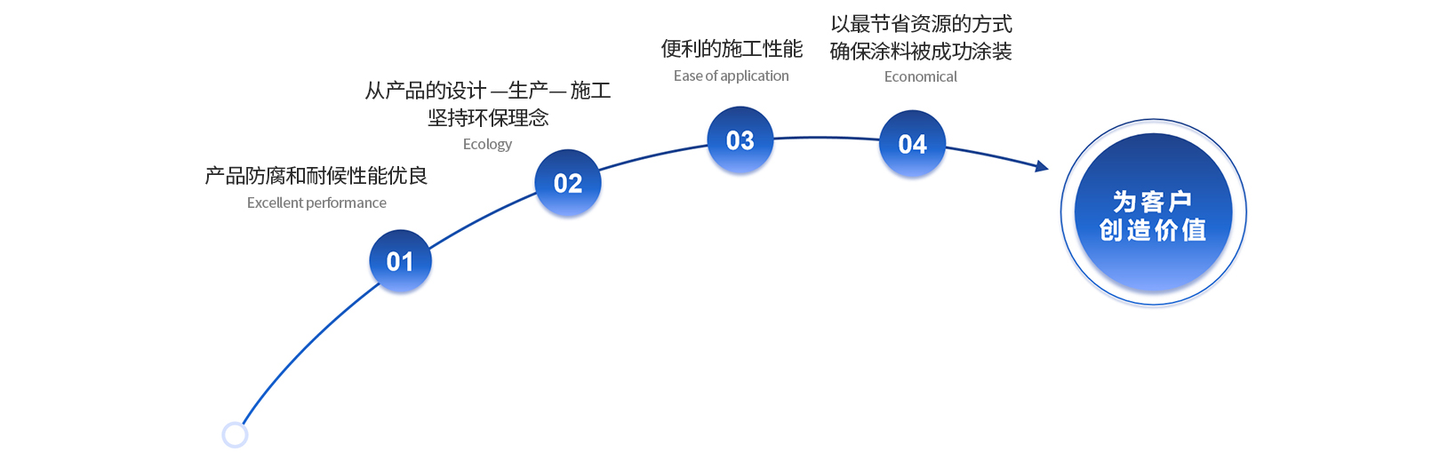 suncitygroup太阳集团·(中国)首页登录