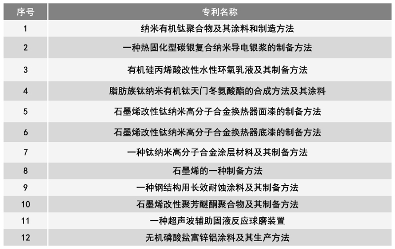 suncitygroup太阳集团·(中国)首页登录