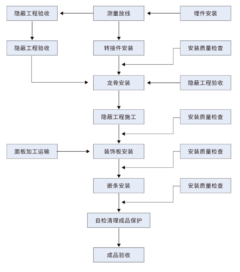 suncitygroup太阳集团·(中国)首页登录